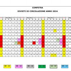 CBAM - Dal 1° ottobre nuovi obblighi comunicativi per gli importatori